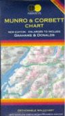 Chart Munro and Corbett