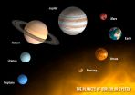 3D Postcard - Solar System - Small